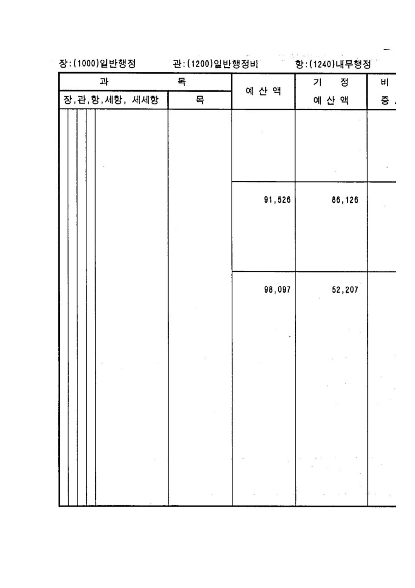 페이지