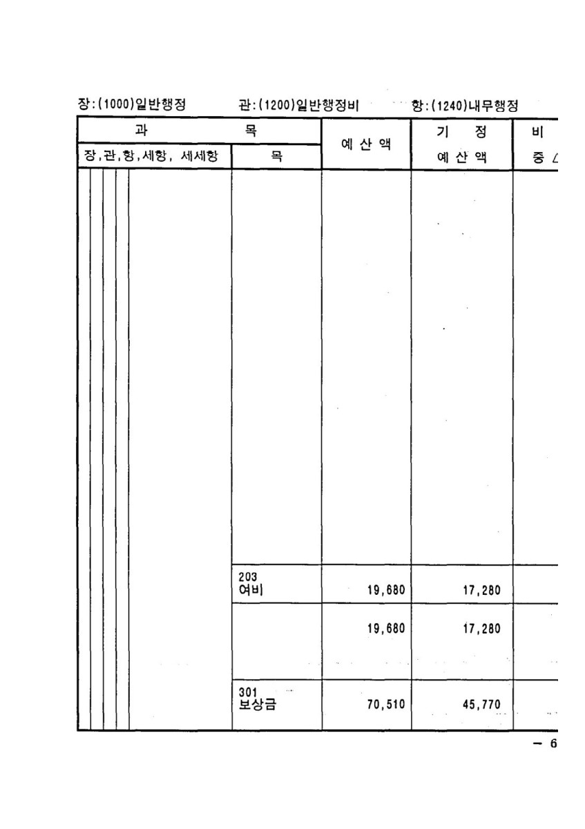 페이지