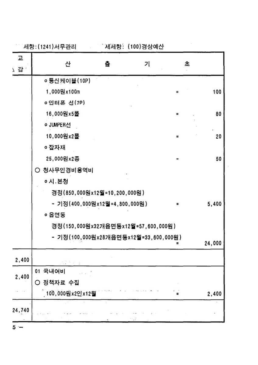 페이지