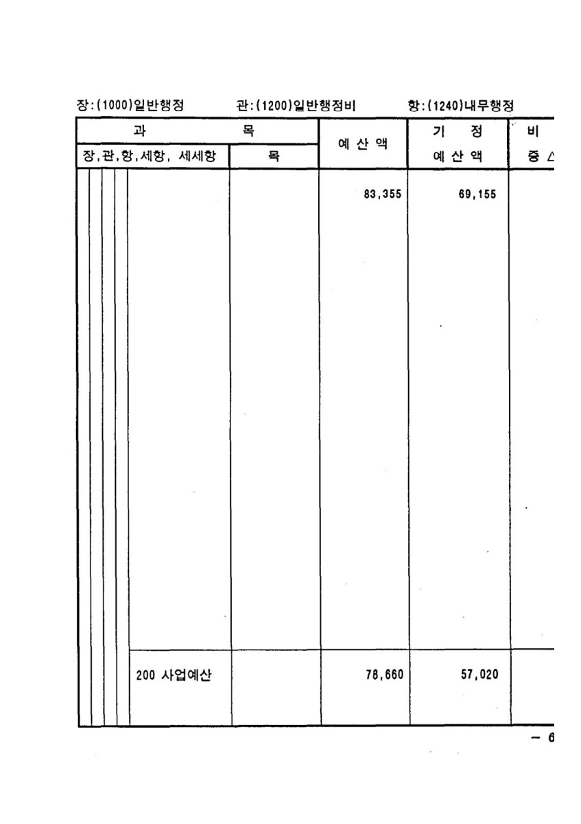 페이지