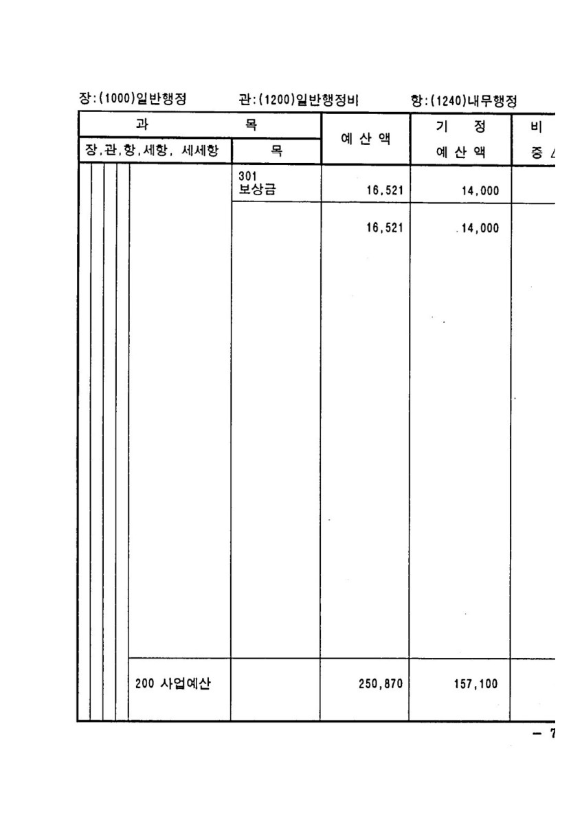 페이지