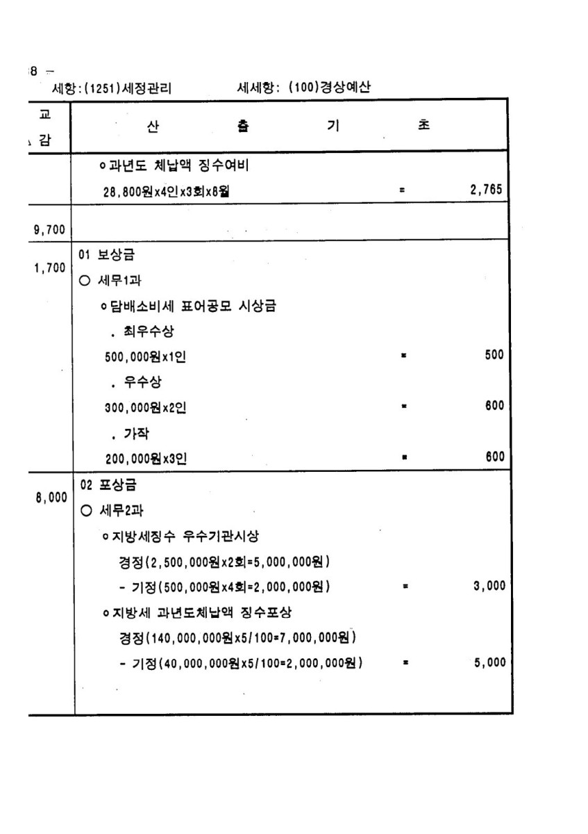 페이지