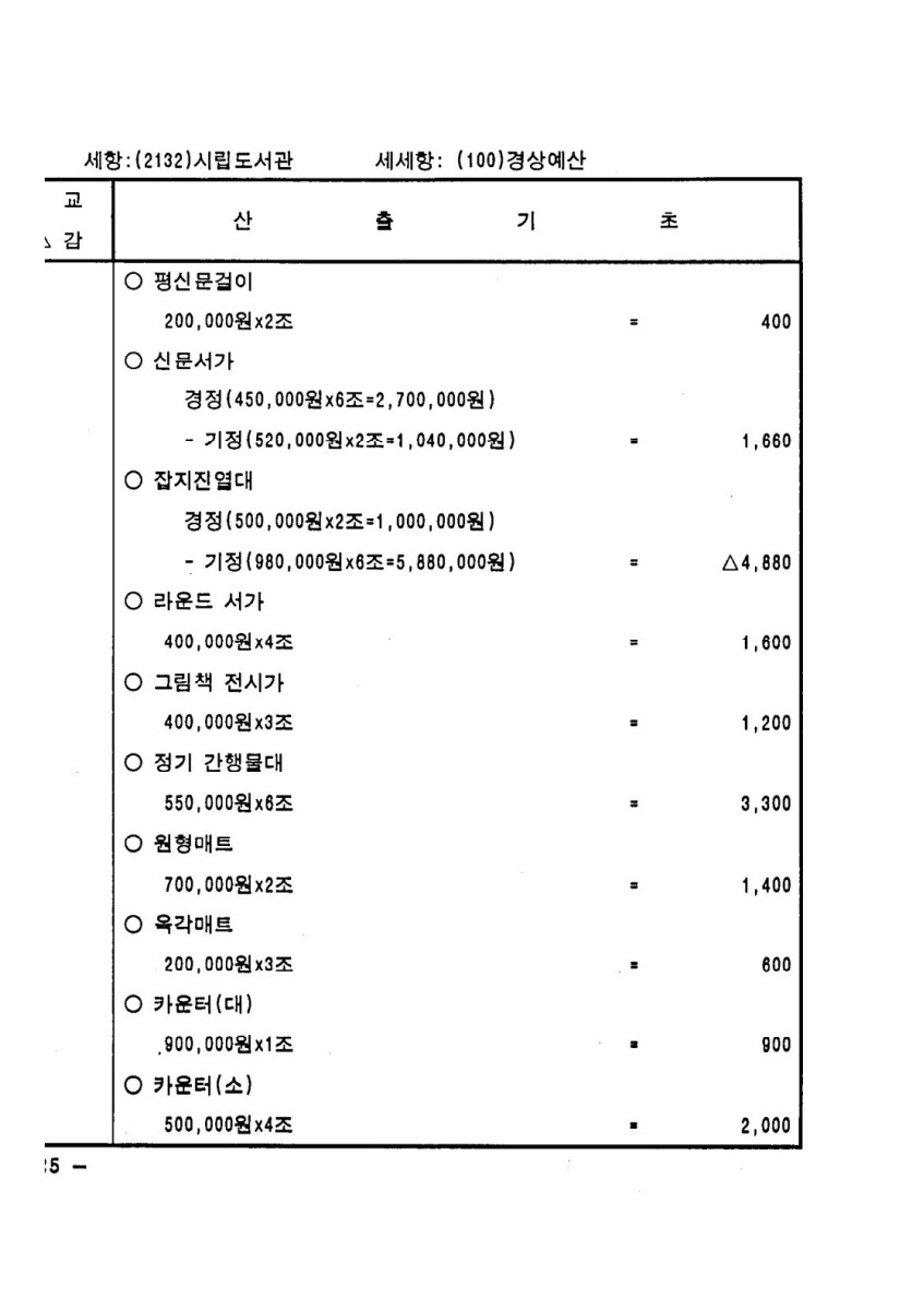 페이지