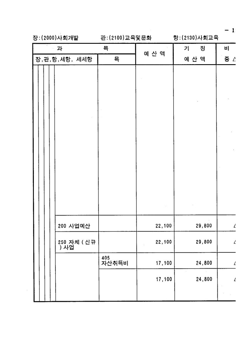 페이지