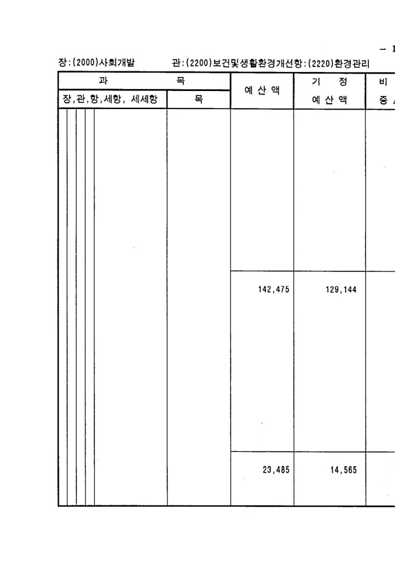 페이지