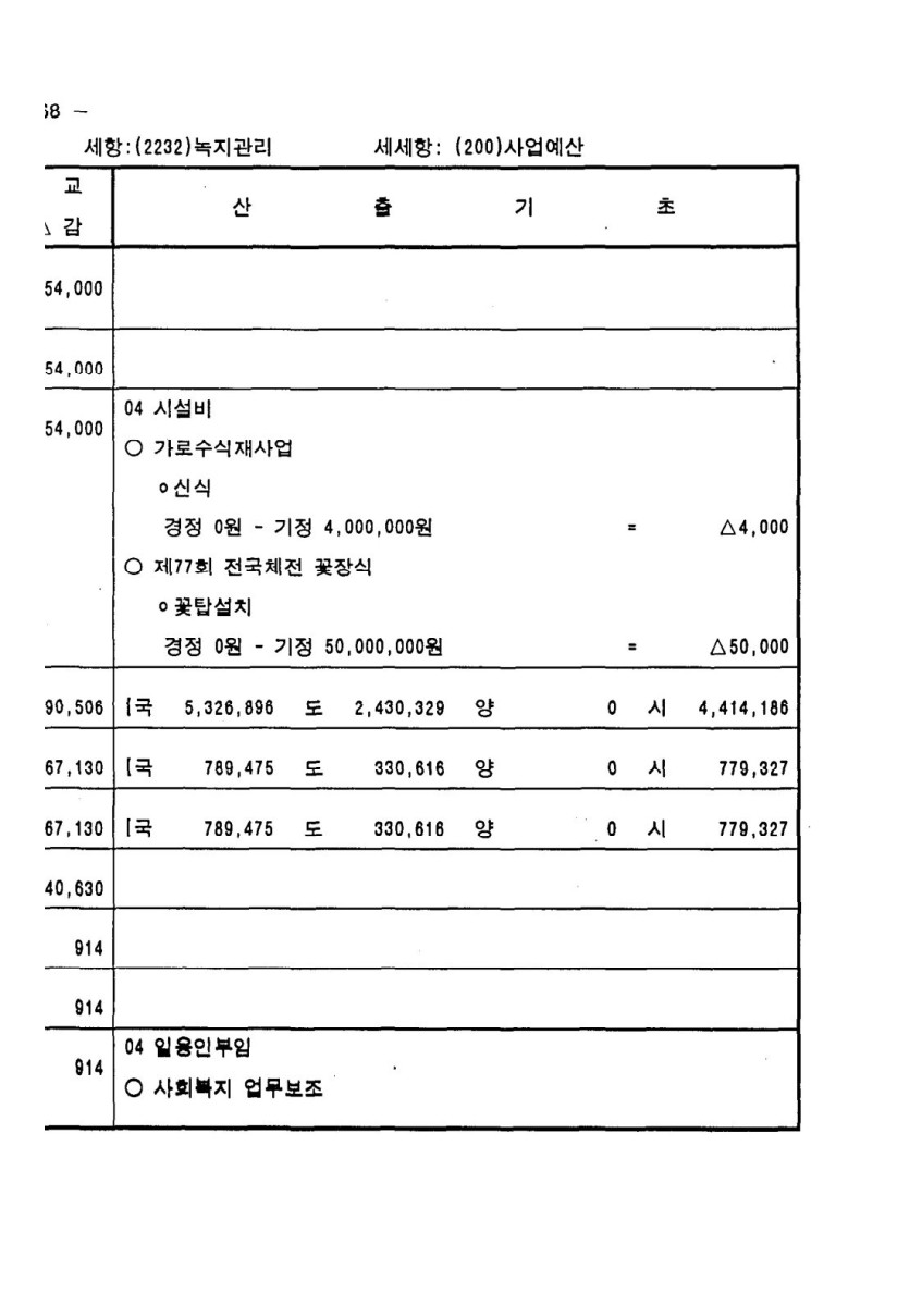 페이지