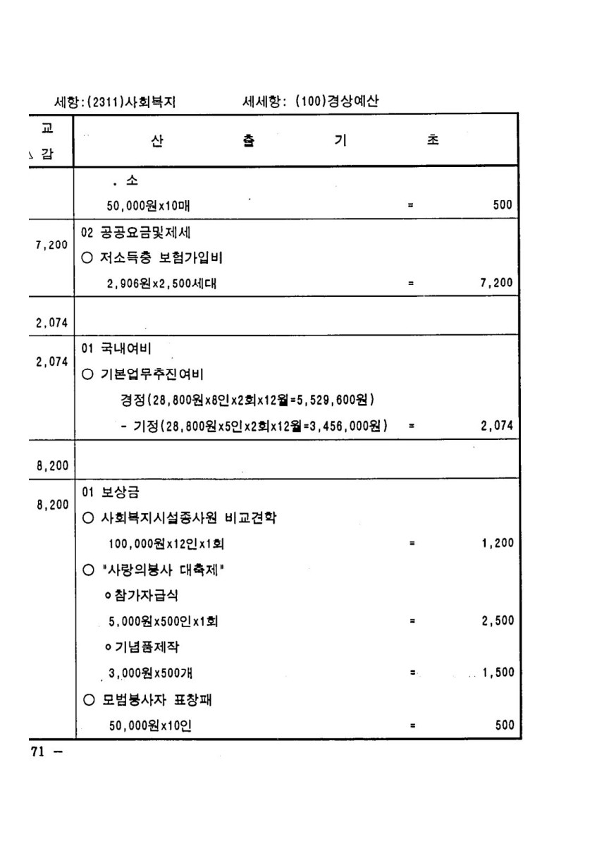 페이지