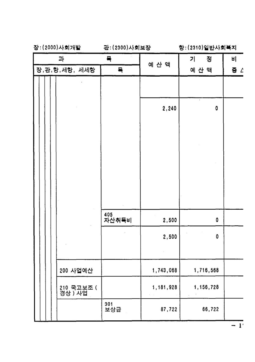 페이지