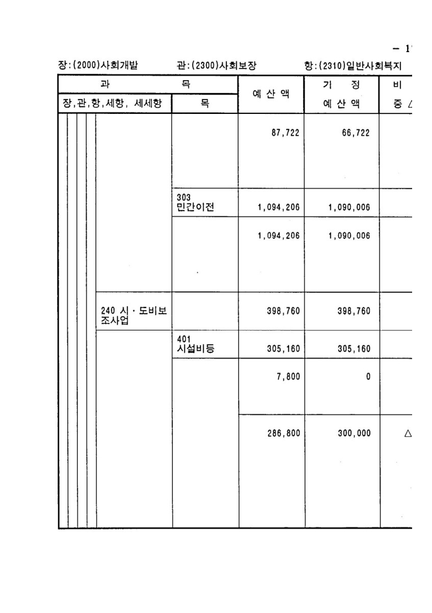 페이지