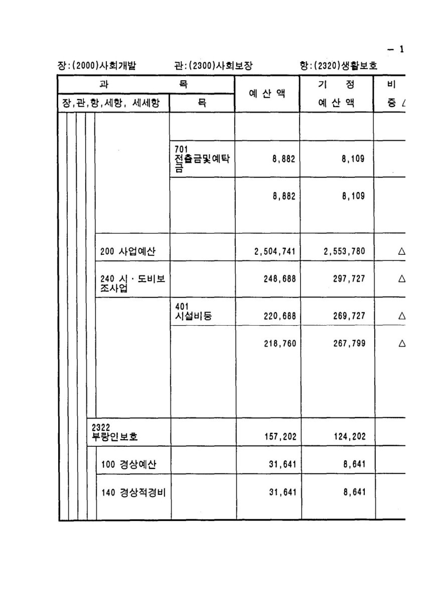 페이지