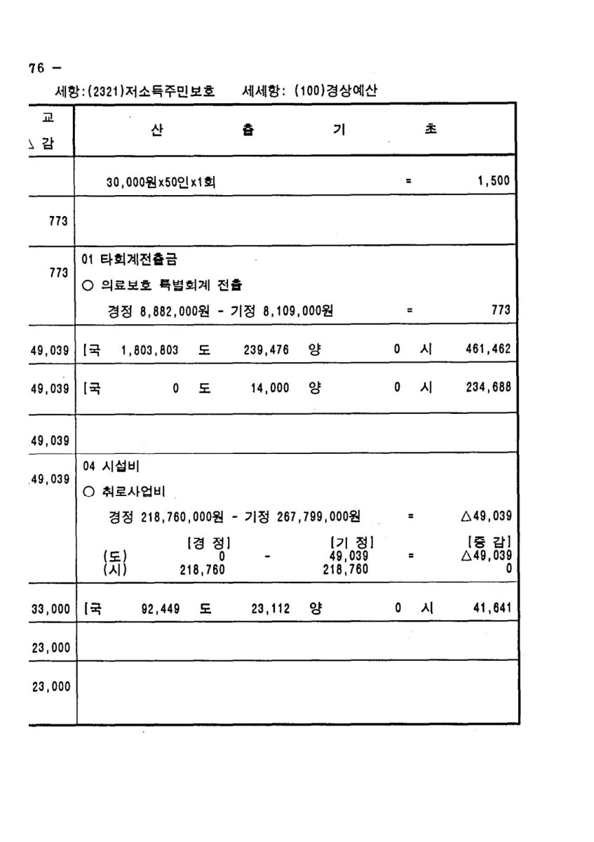 페이지