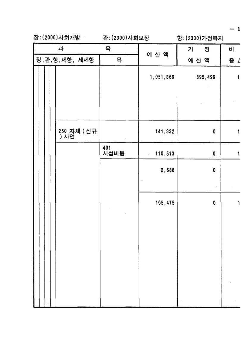 페이지