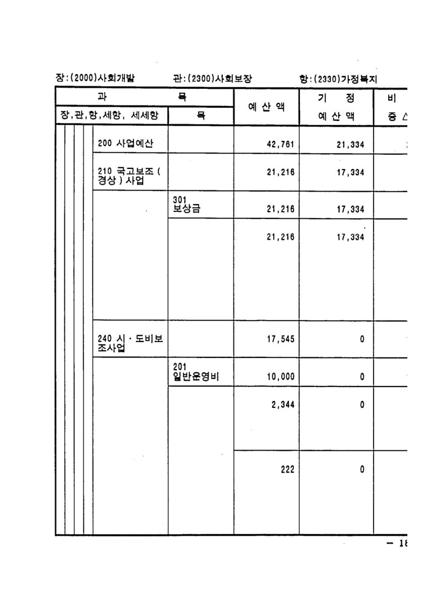 페이지