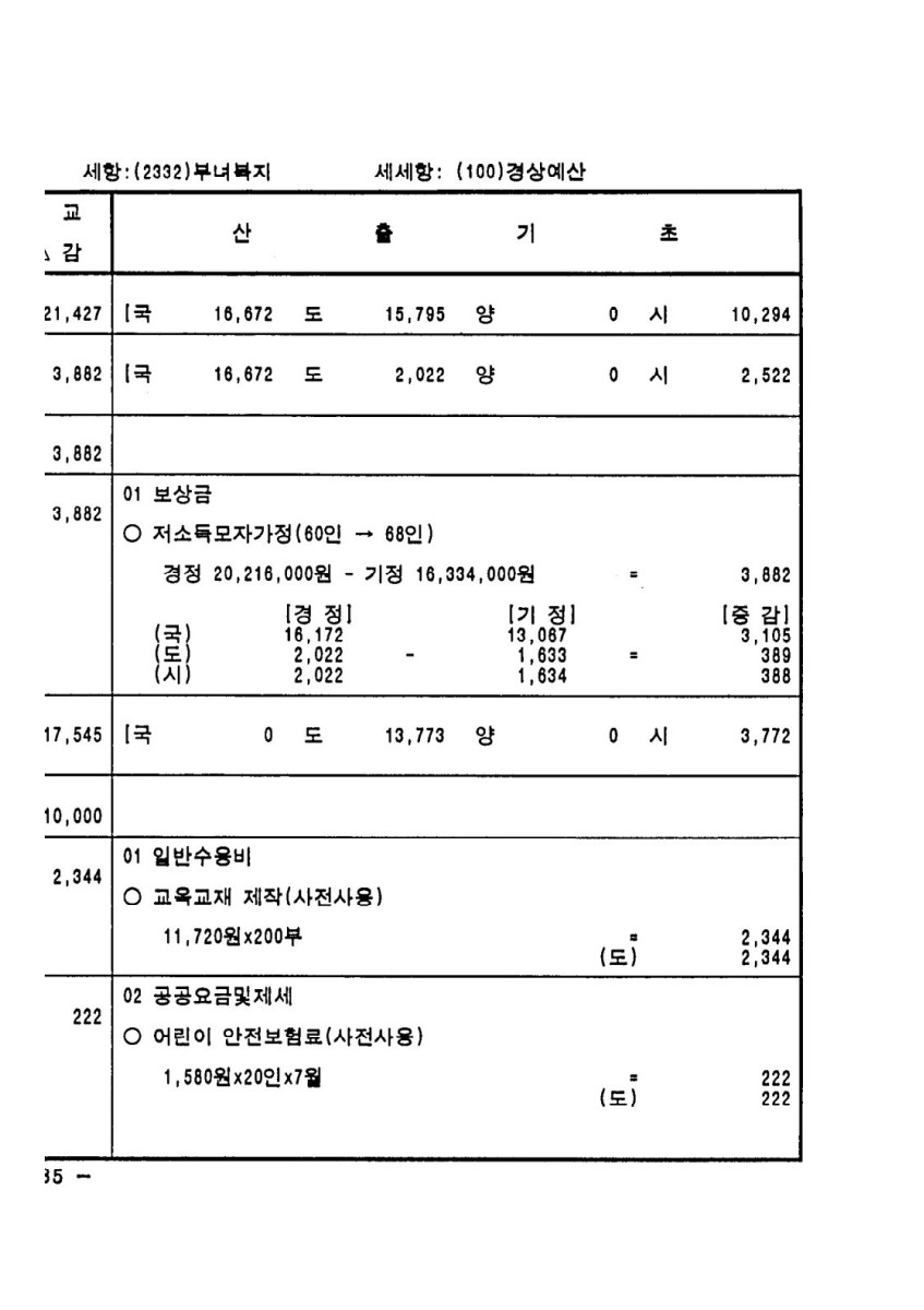 페이지