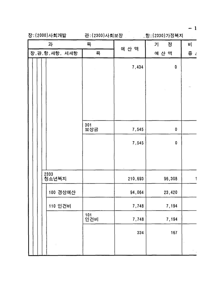 페이지