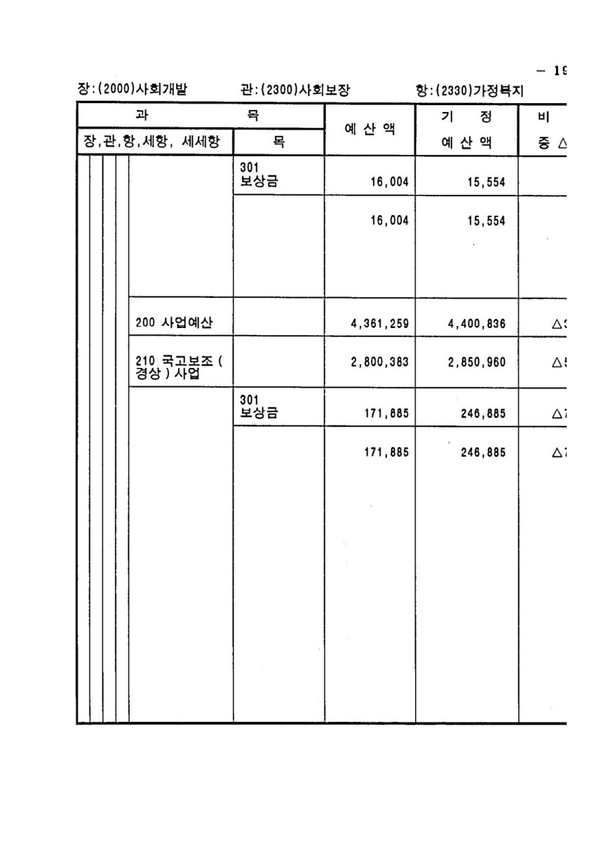 페이지