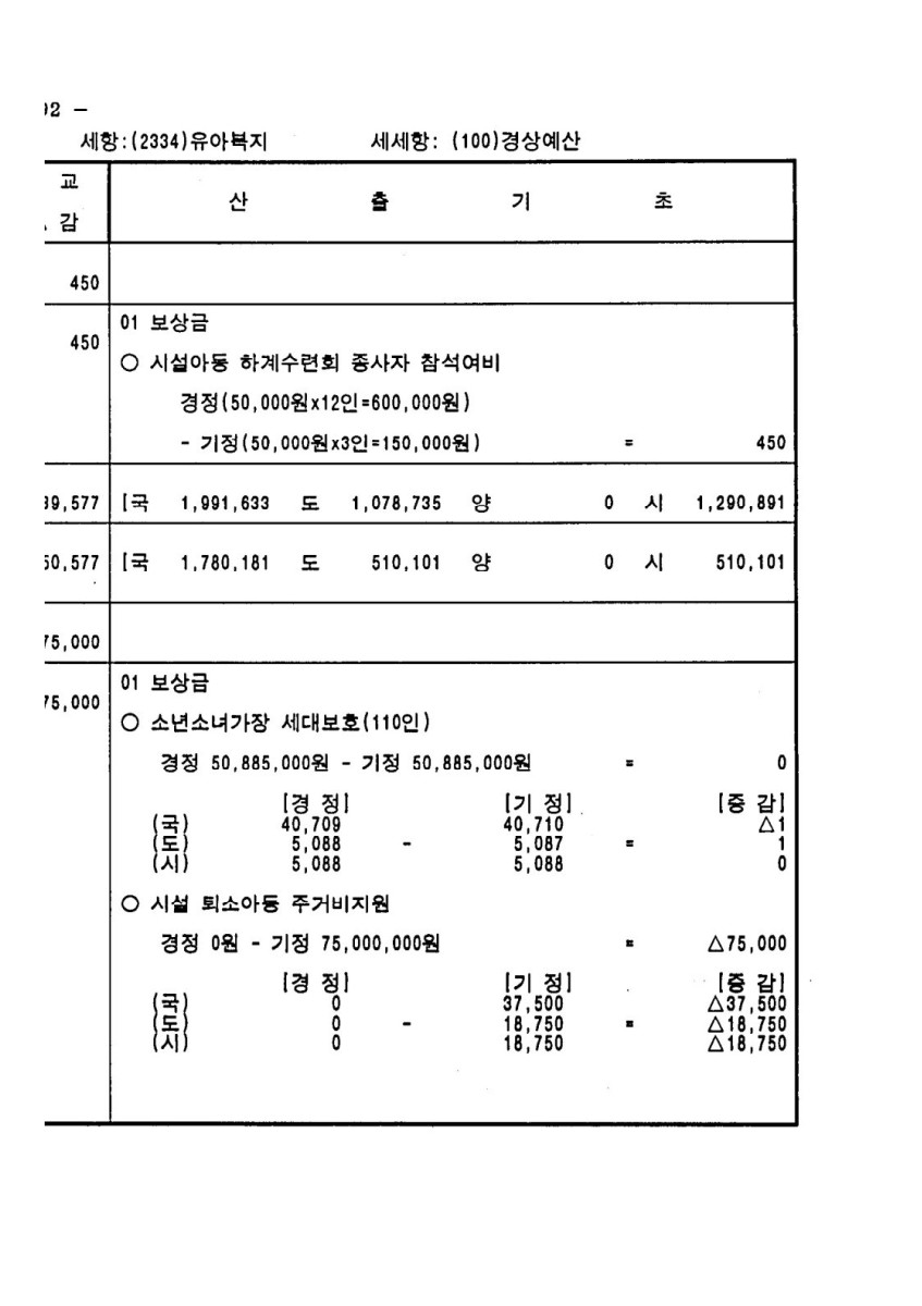 페이지