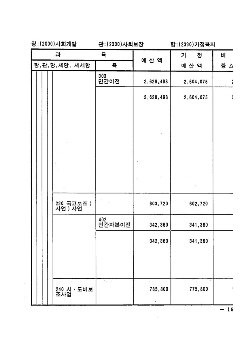 페이지