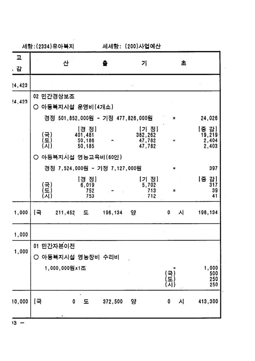 페이지