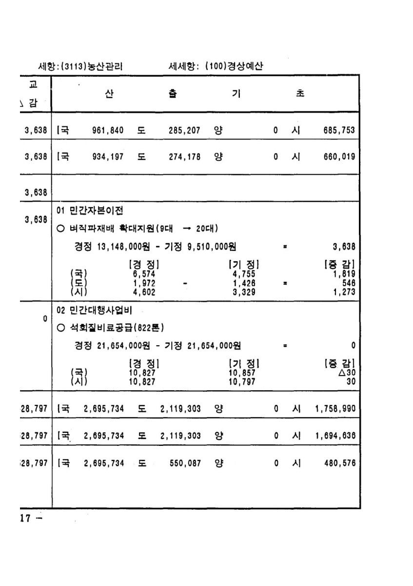 페이지