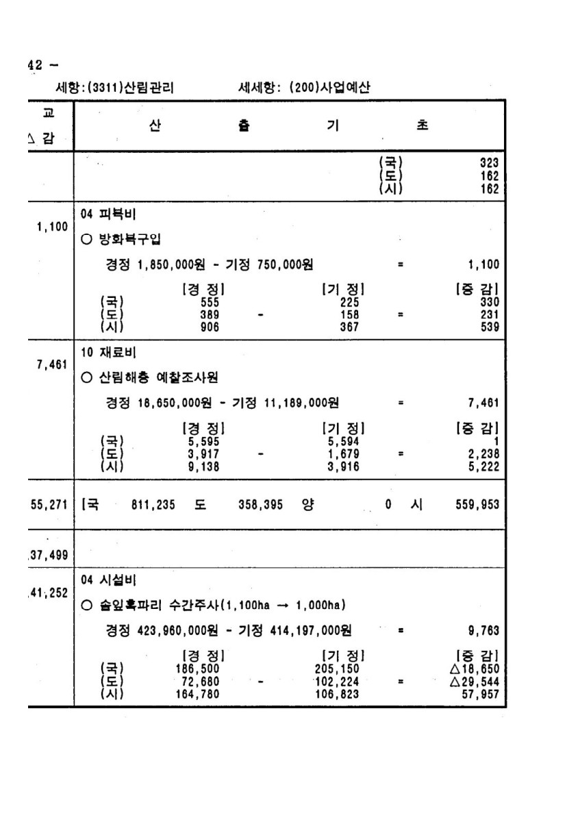 페이지