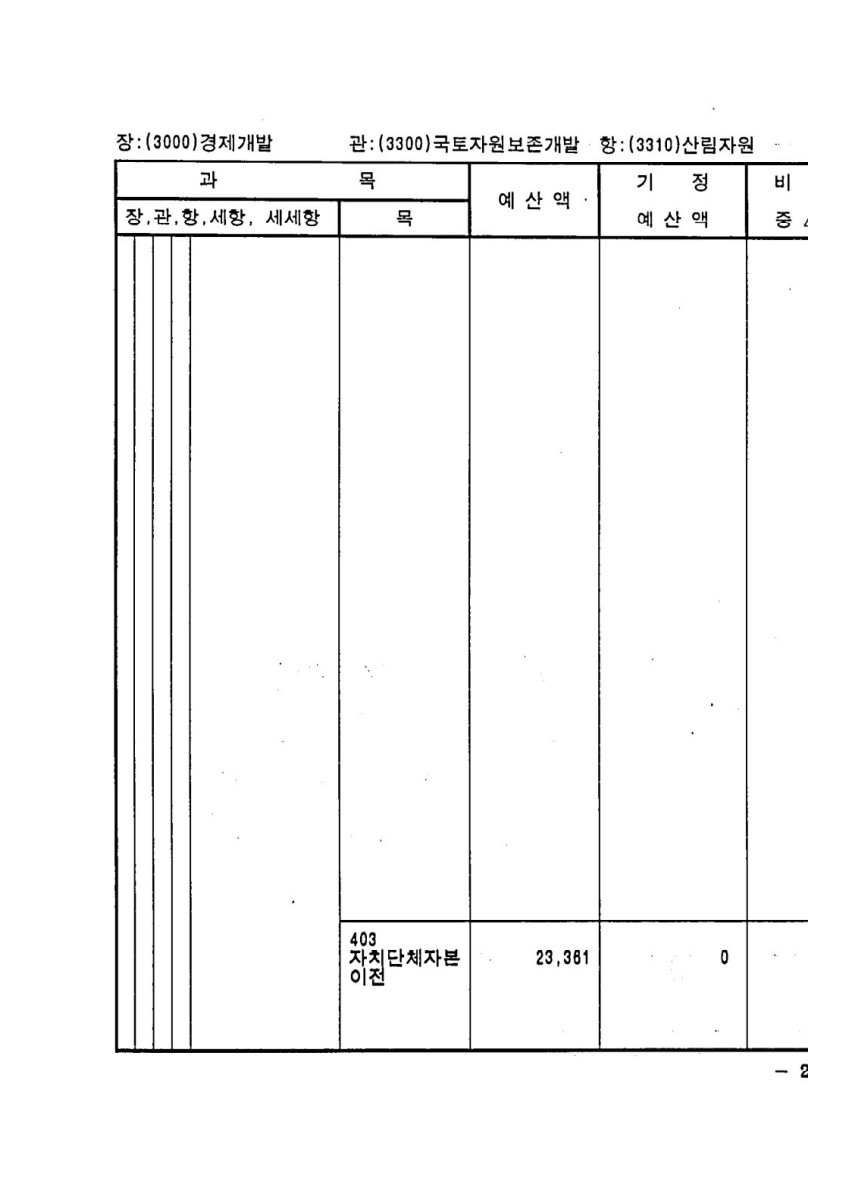 페이지