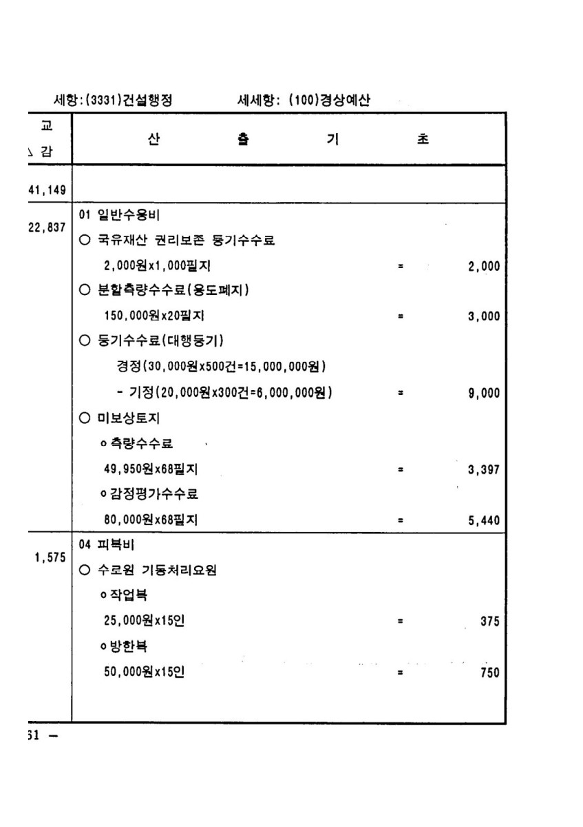 페이지