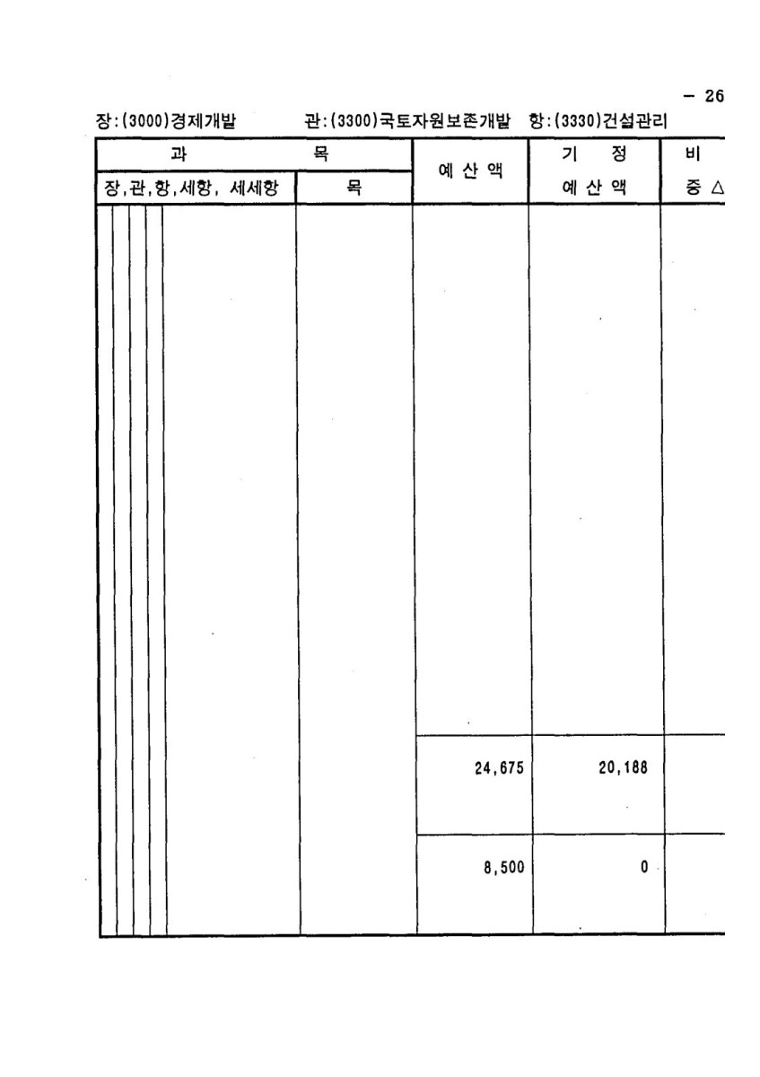 페이지