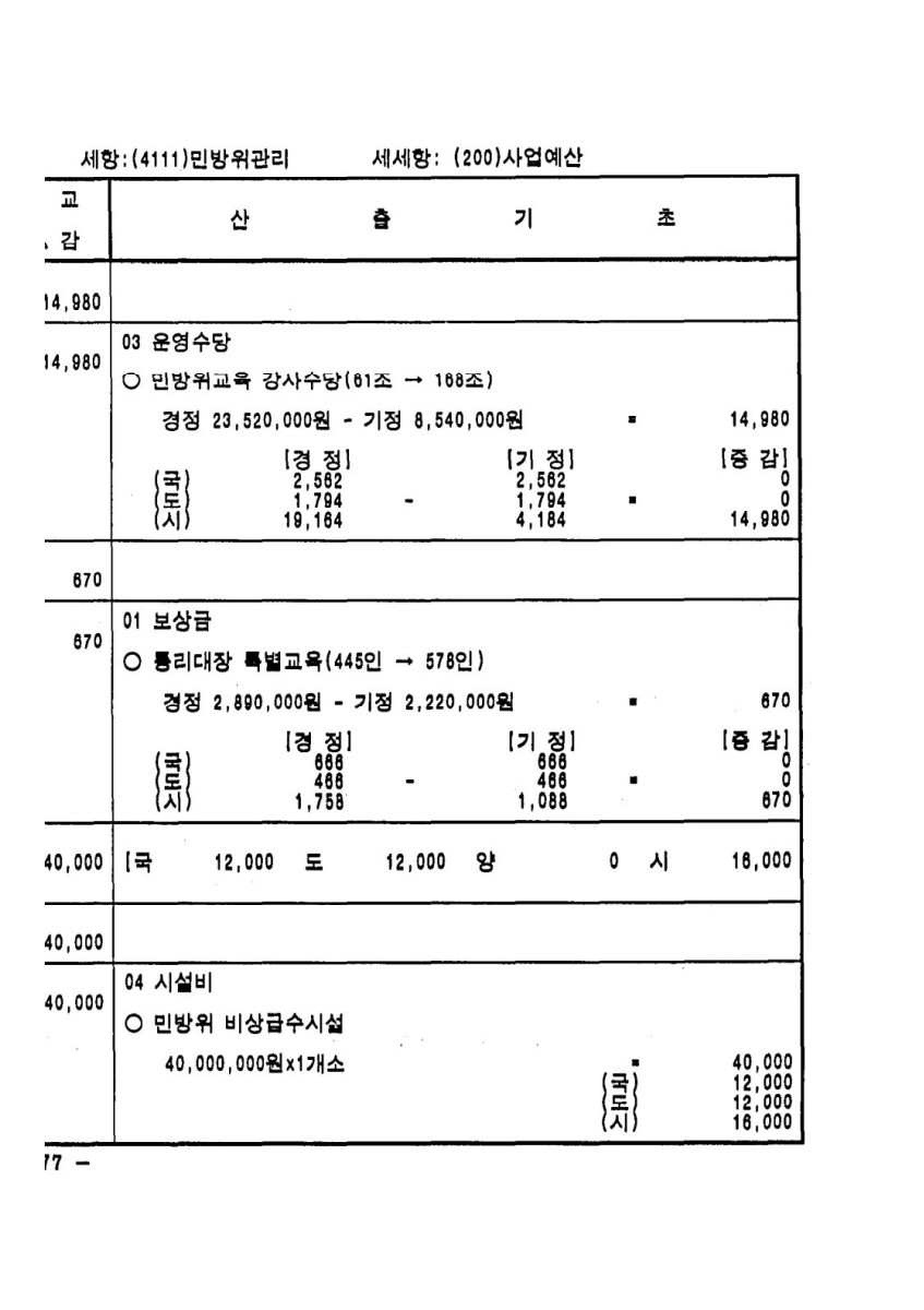 페이지