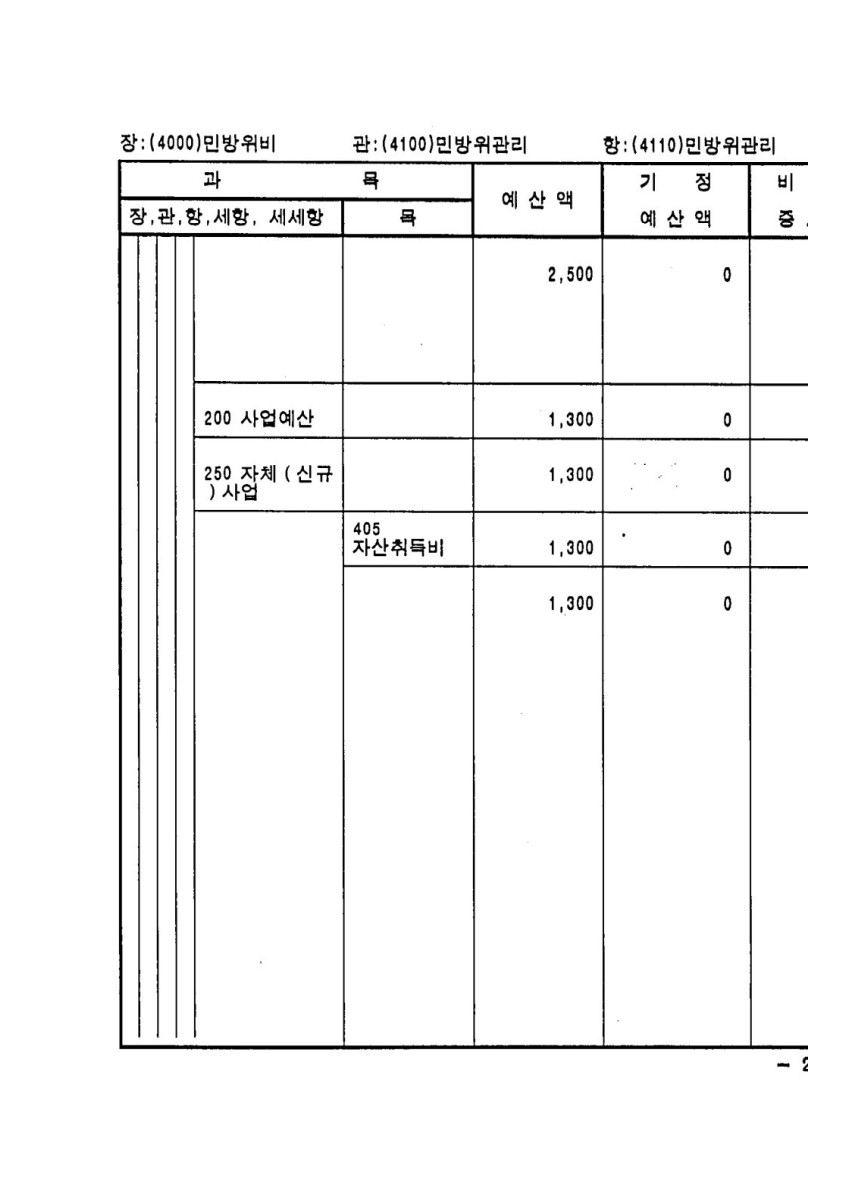 페이지