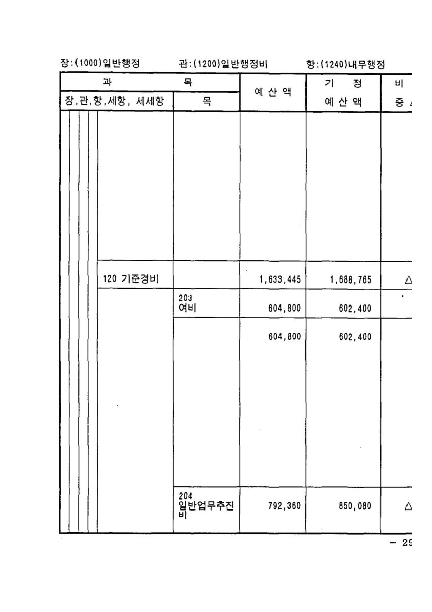 페이지