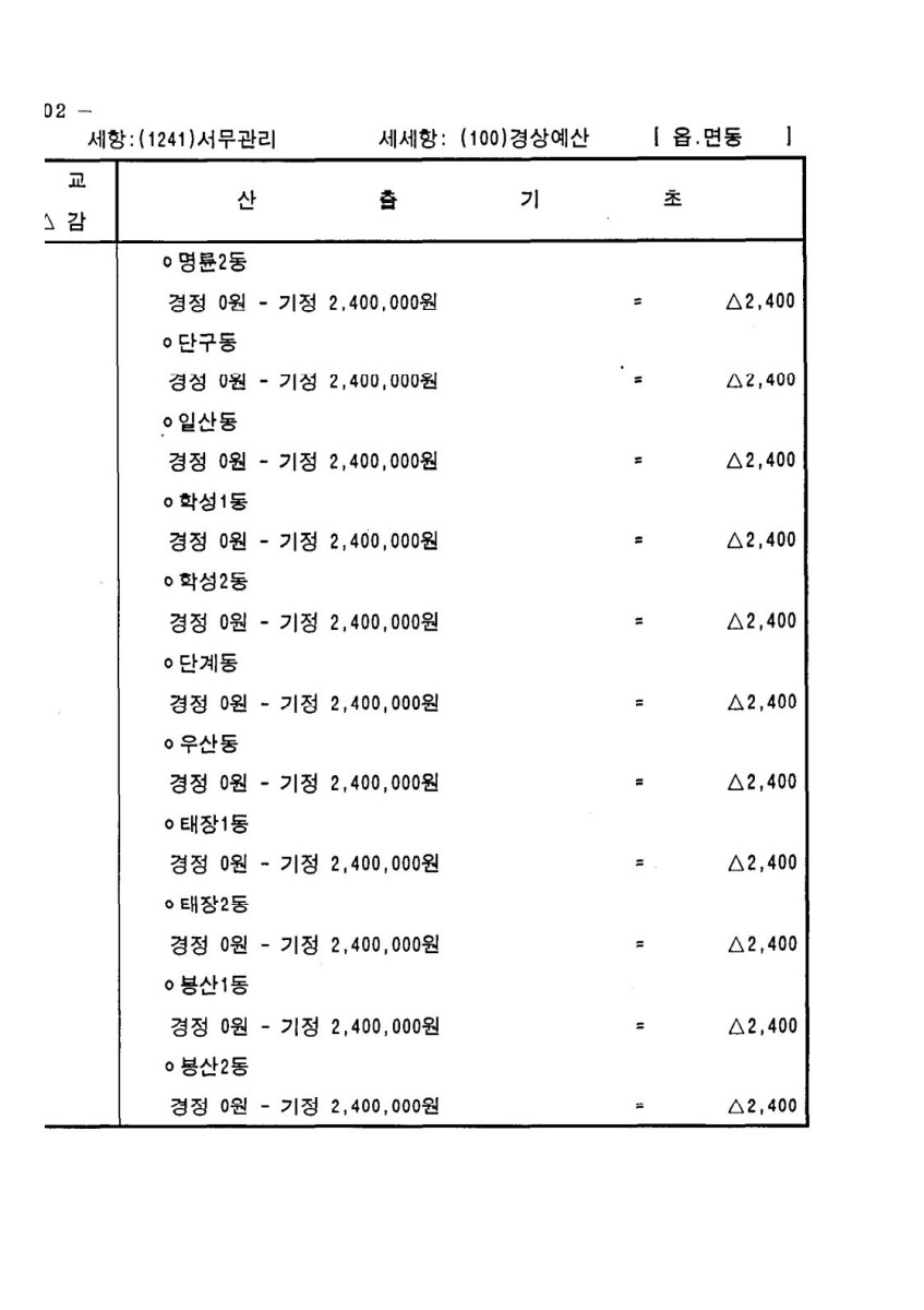 페이지