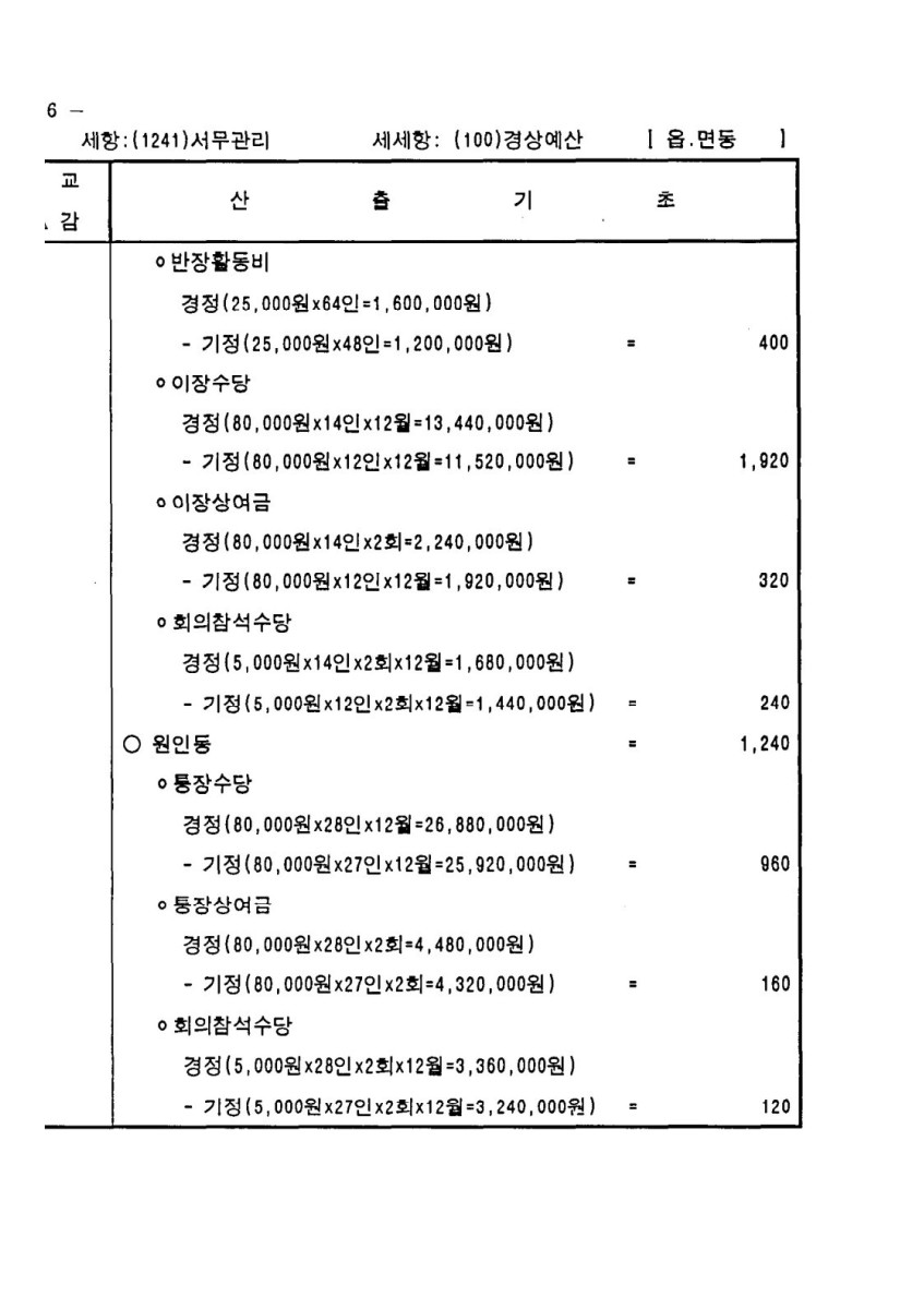 페이지