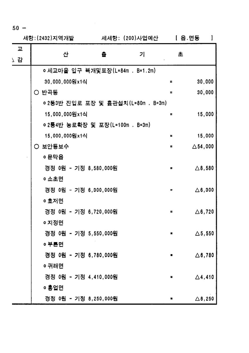 페이지