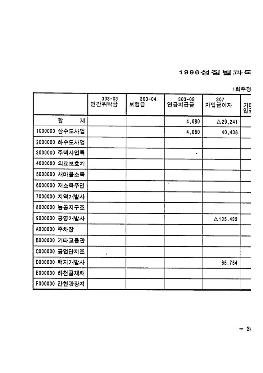 페이지