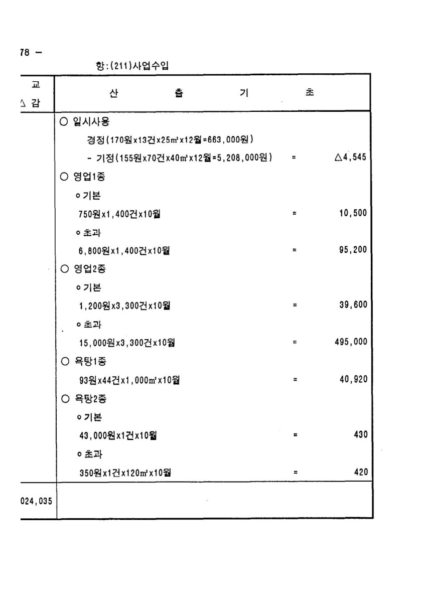 페이지