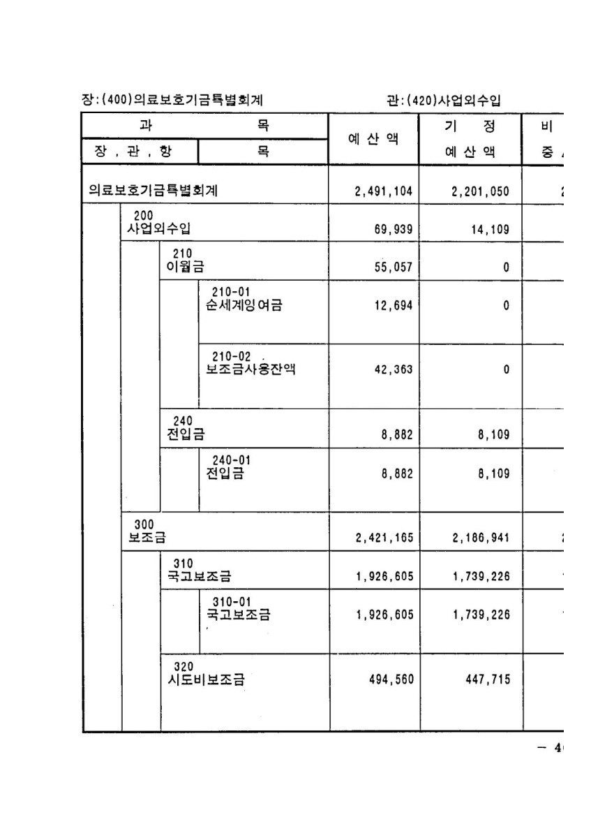 페이지