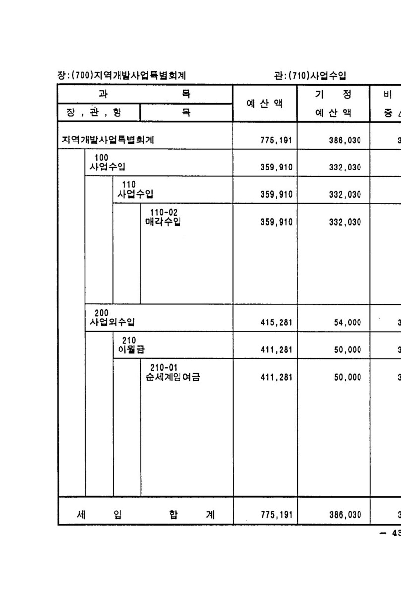 페이지