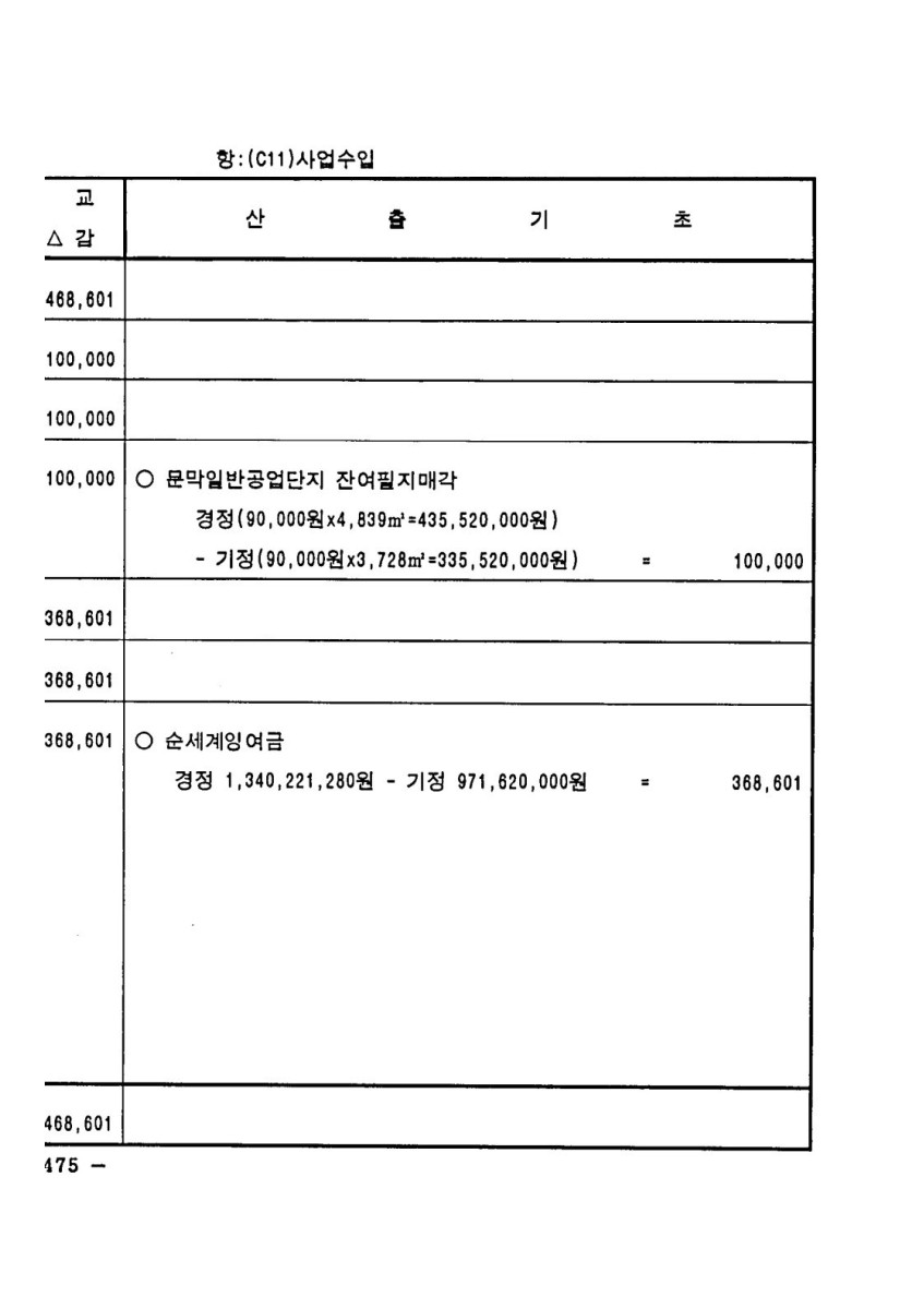 페이지