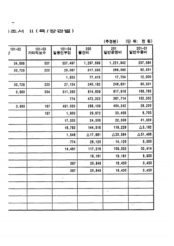 16페이지