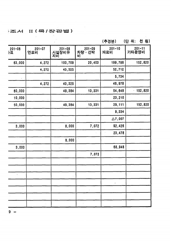 18페이지