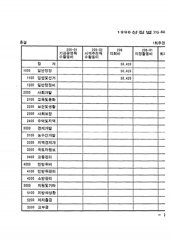 21페이지