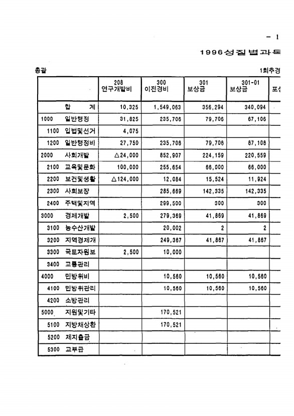 23페이지