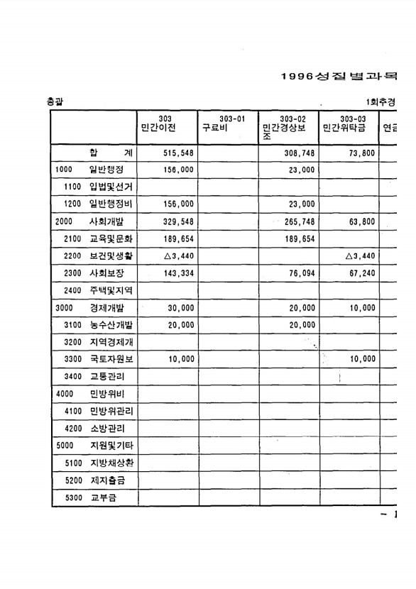 25페이지