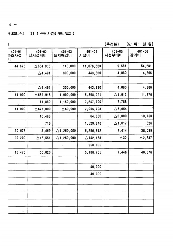 28페이지