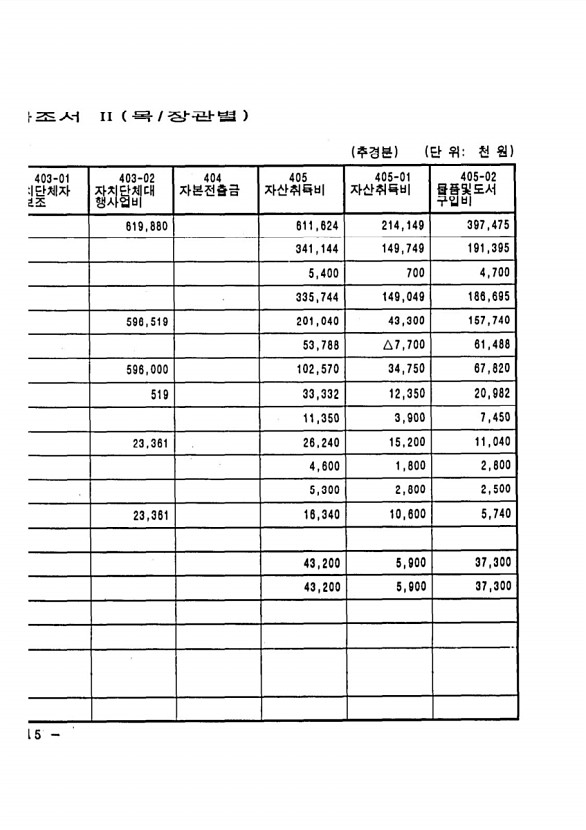 30페이지