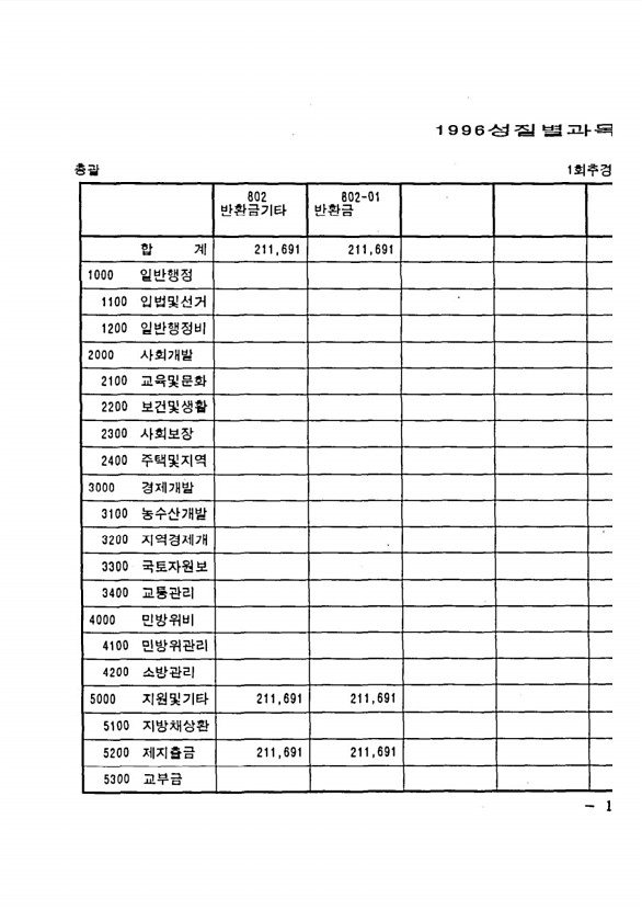 33페이지