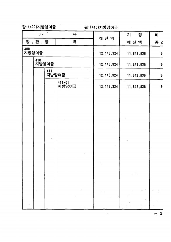 47페이지