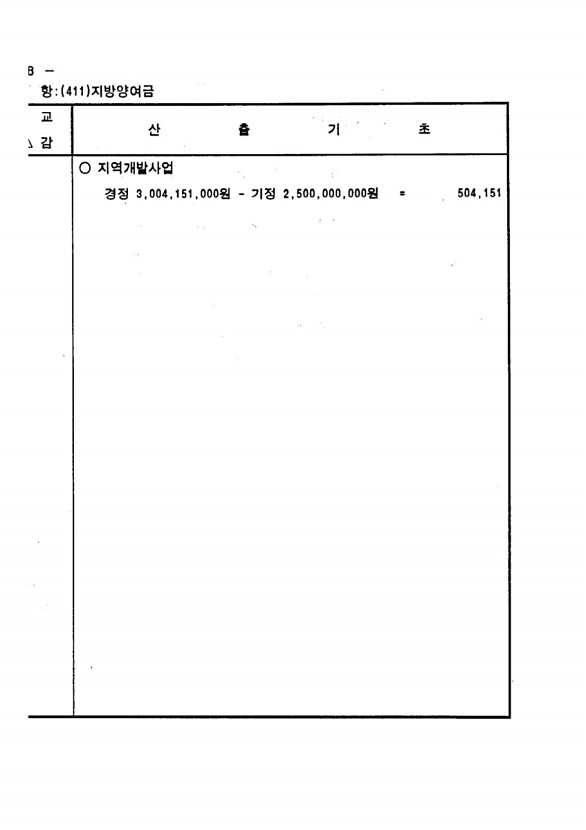 50페이지