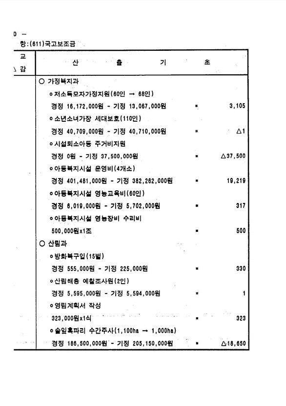 54페이지